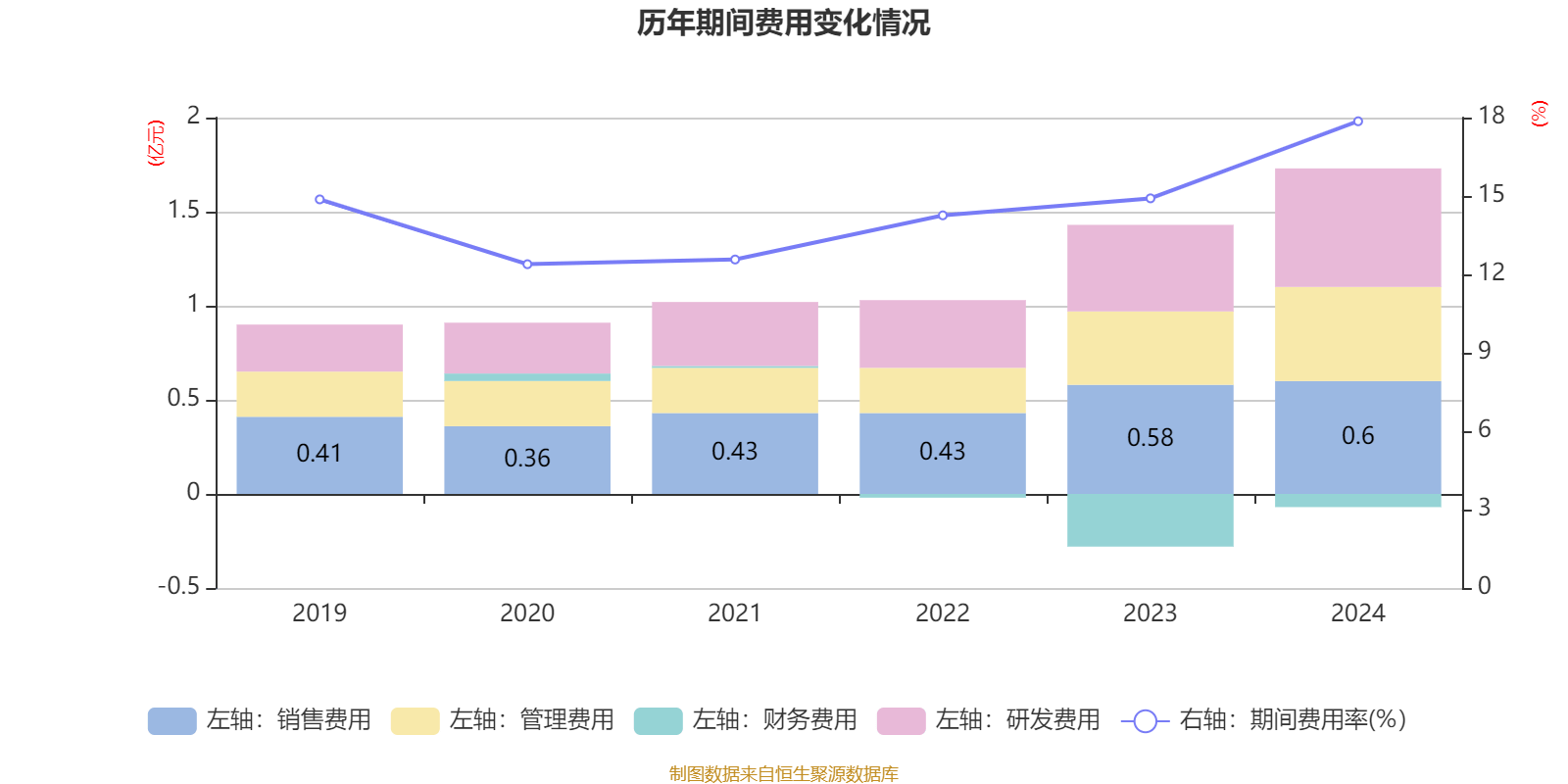ST中泰大宗交易成交50.00万股 成交额225.00万元