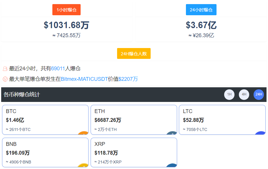 【公告精选】中国铝业2024年预盈120亿至130亿元;汇源通信提示风险