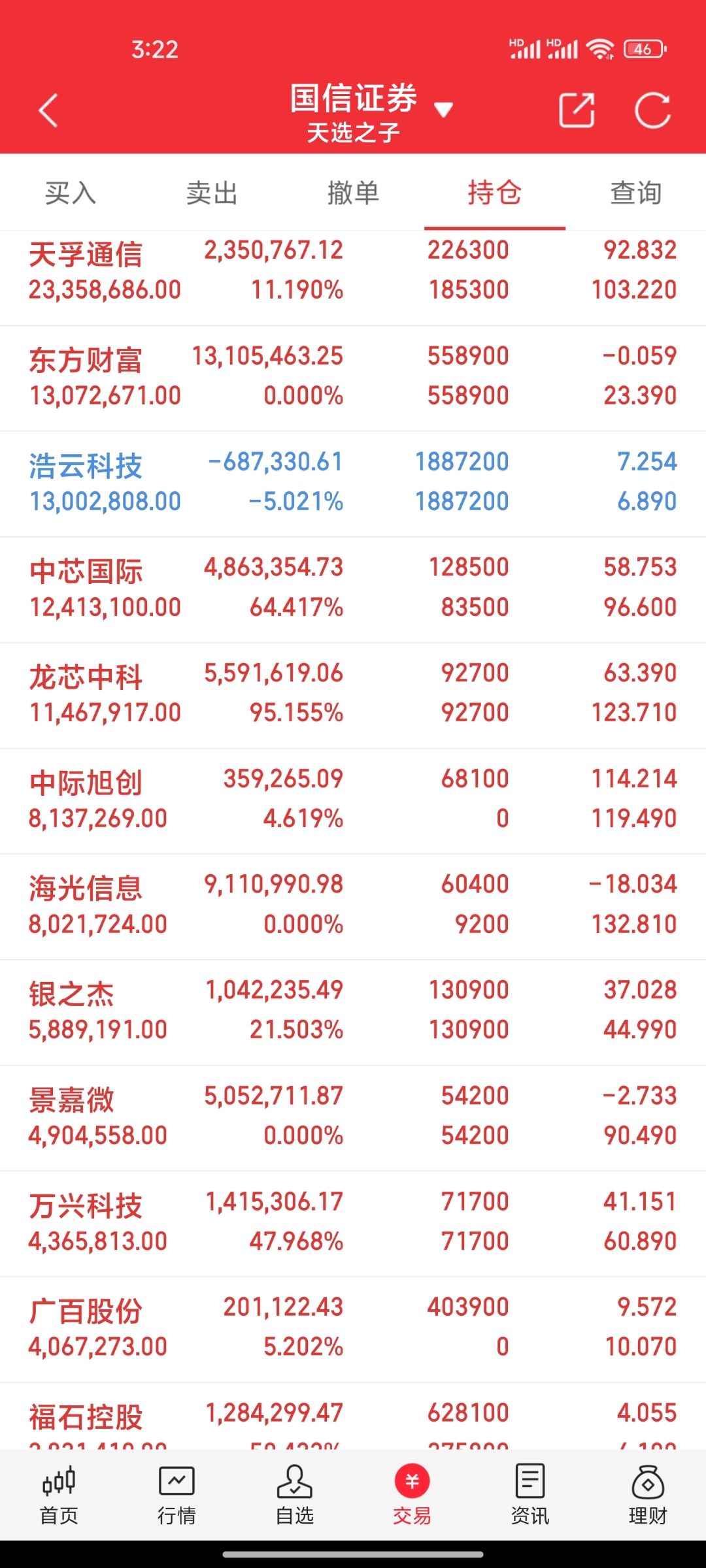 工信部节能司组织召开工业资源综合利用行业座谈会