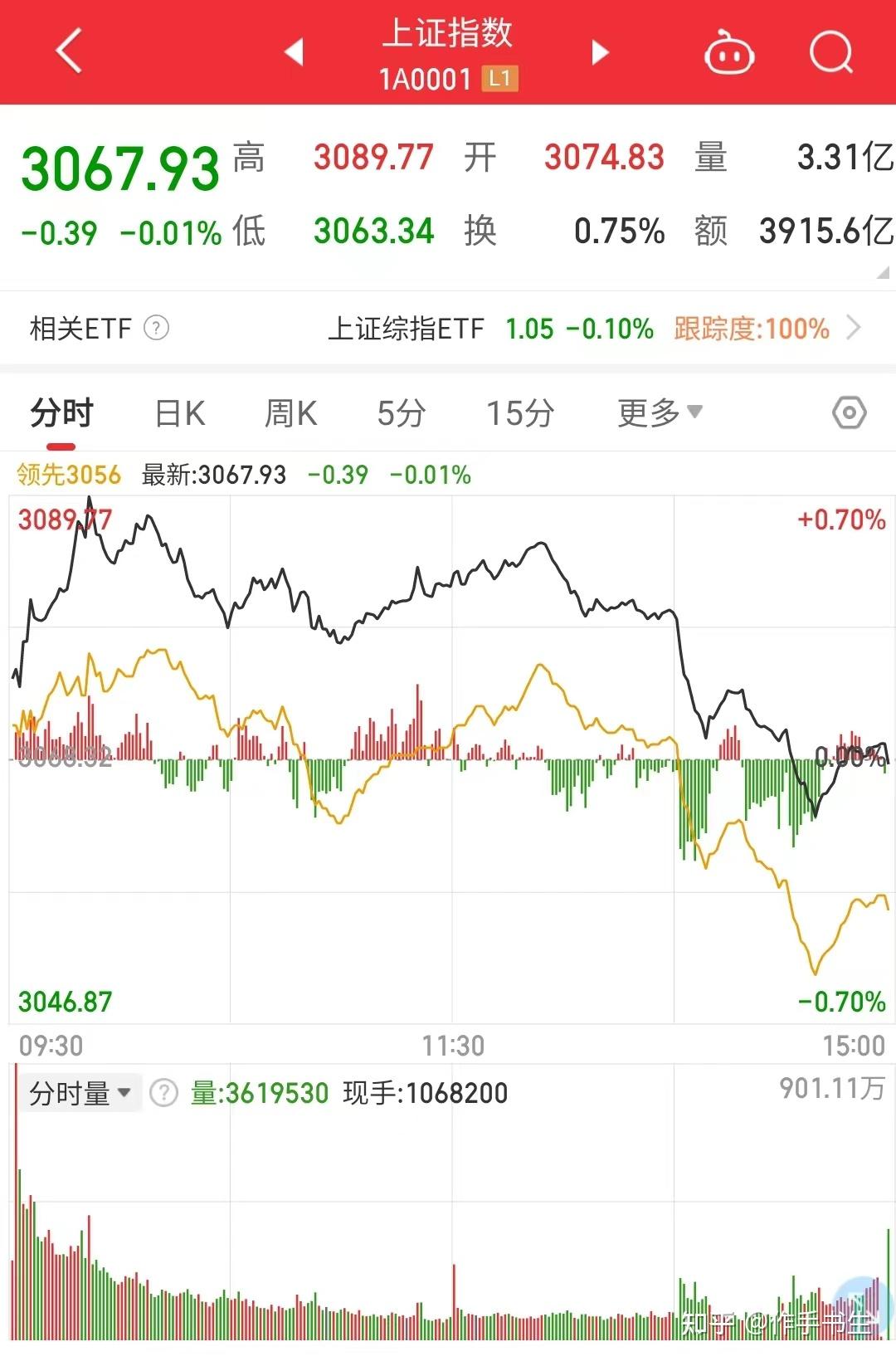工信部节能司组织召开工业资源综合利用行业座谈会