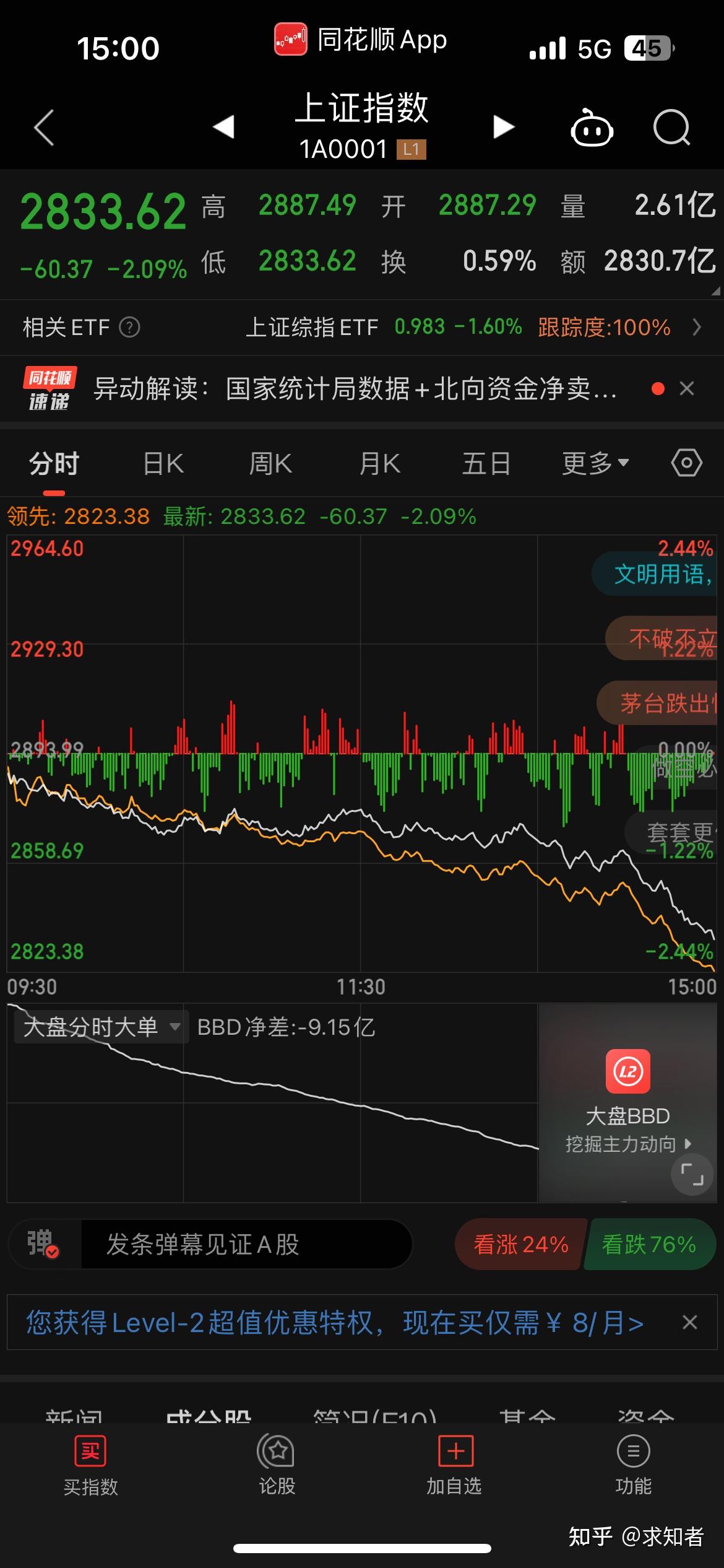 ST中泰大宗交易成交50.00万股 成交额225.00万元