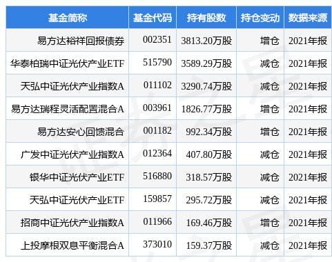 工信部节能司组织召开工业资源综合利用行业座谈会