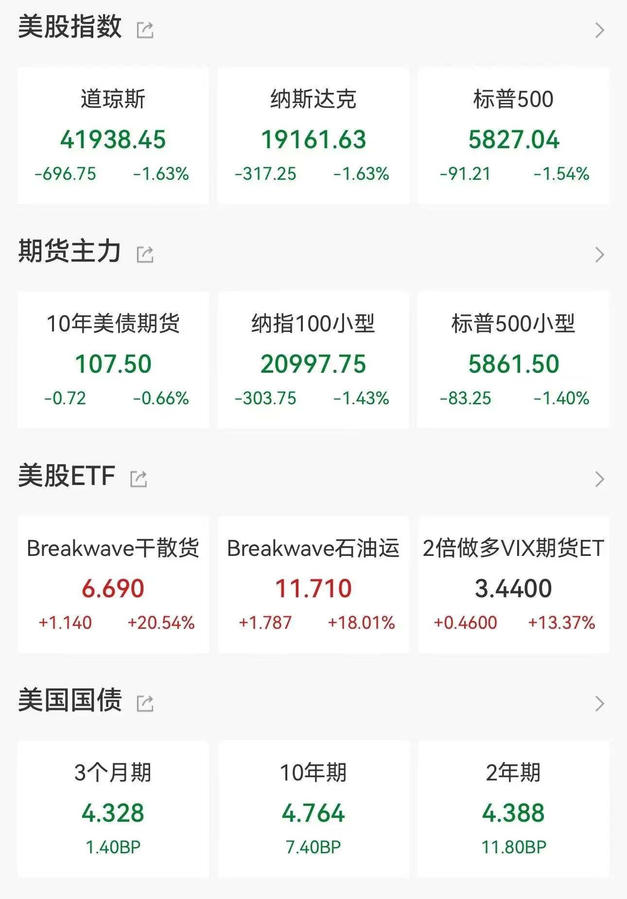 舍得酒业：2025年推出更多具有流量的网红级大单品