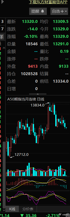 工信部节能司组织召开工业资源综合利用行业座谈会
