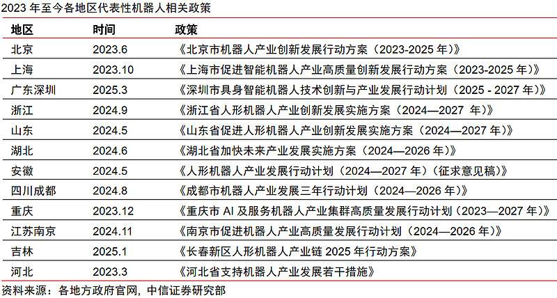 工信部节能司组织召开工业资源综合利用行业座谈会