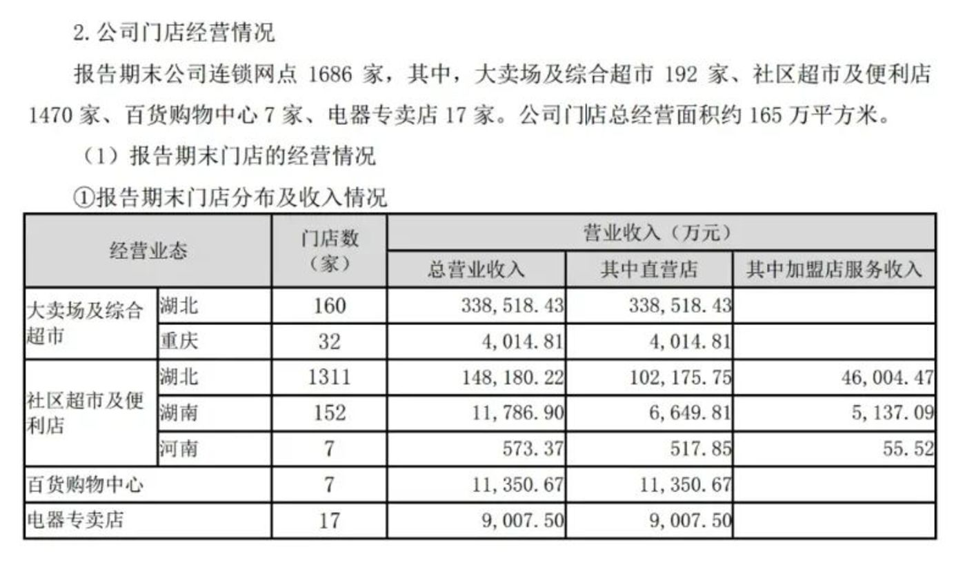 ST中泰大宗交易成交50.00万股 成交额225.00万元
