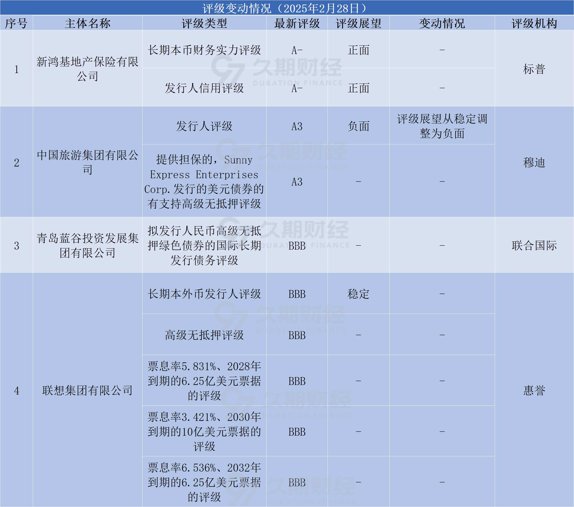 ST中泰大宗交易成交50.00万股 成交额225.00万元