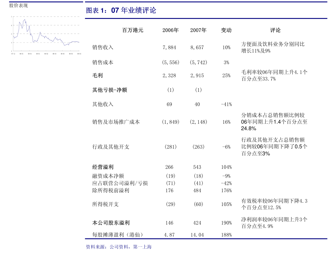 工信部节能司组织召开工业资源综合利用行业座谈会