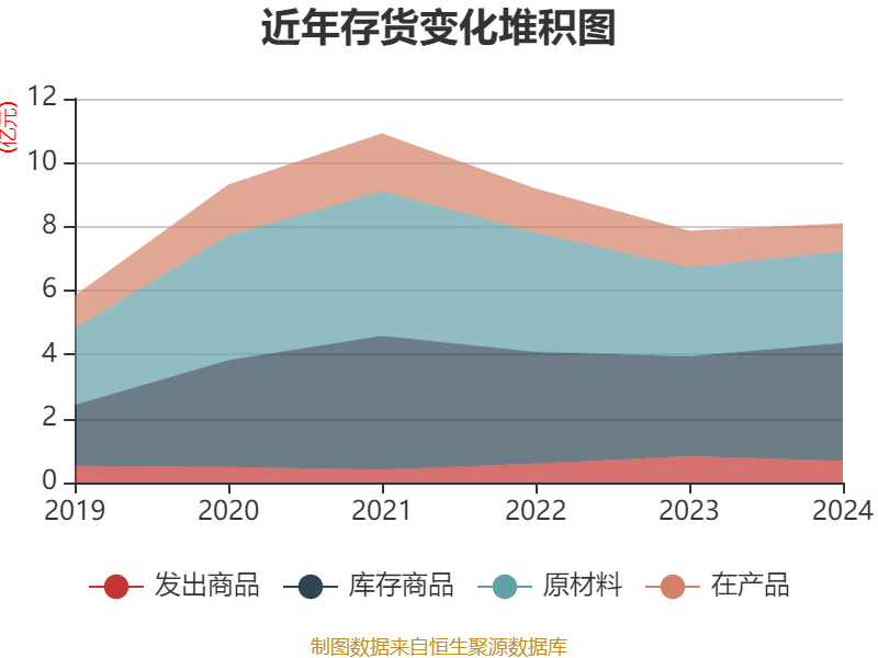 工信部节能司组织召开工业资源综合利用行业座谈会