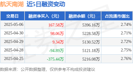 舍得酒业：2025年推出更多具有流量的网红级大单品