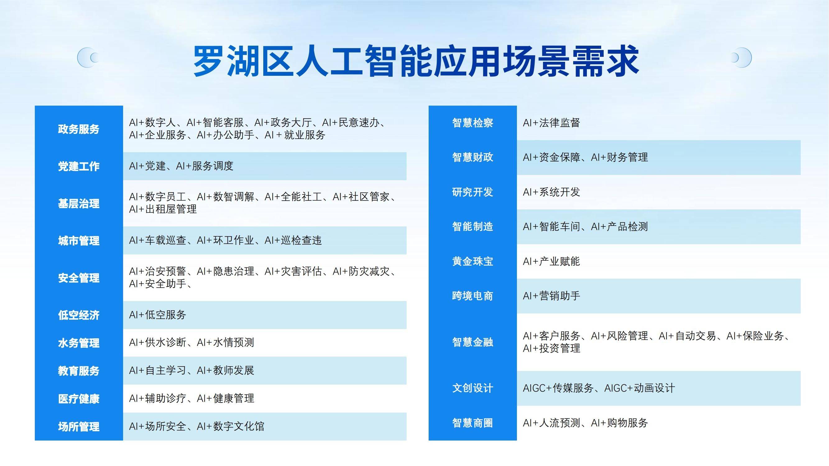 工信部节能司组织召开工业资源综合利用行业座谈会