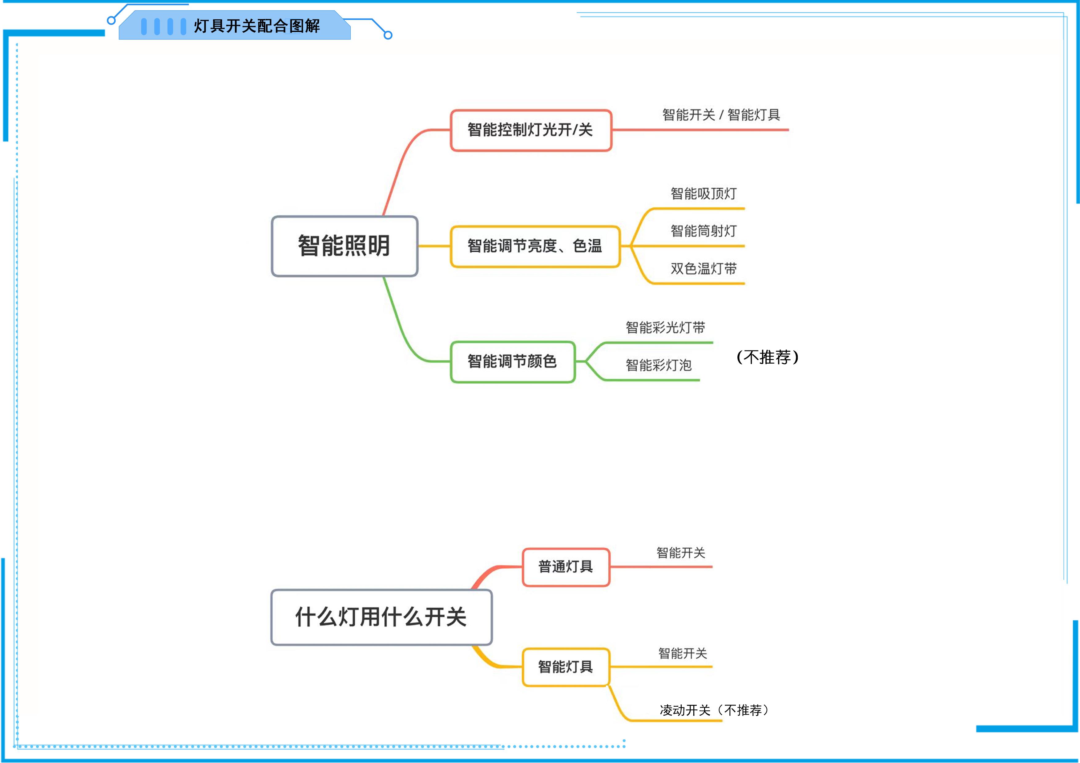 工信部节能司组织召开工业资源综合利用行业座谈会