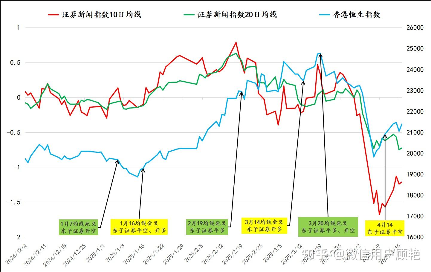 【公告精选】中国铝业2024年预盈120亿至130亿元；汇源通信提示风险