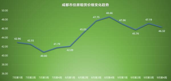 舍得酒业：2025年推出更多具有流量的网红级大单品