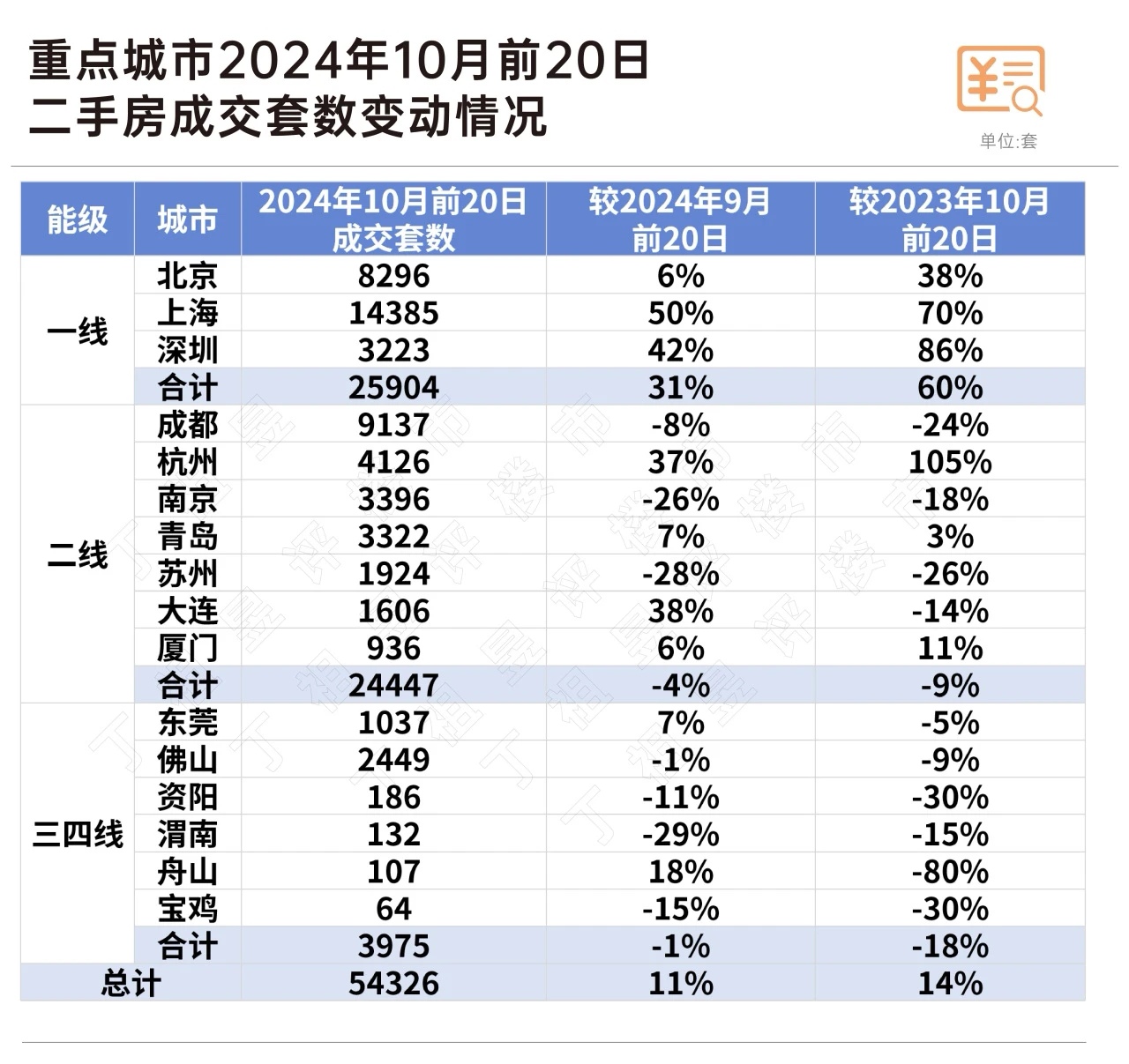 工信部节能司组织召开工业资源综合利用行业座谈会