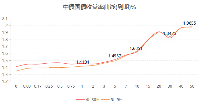 工信部节能司组织召开工业资源综合利用行业座谈会