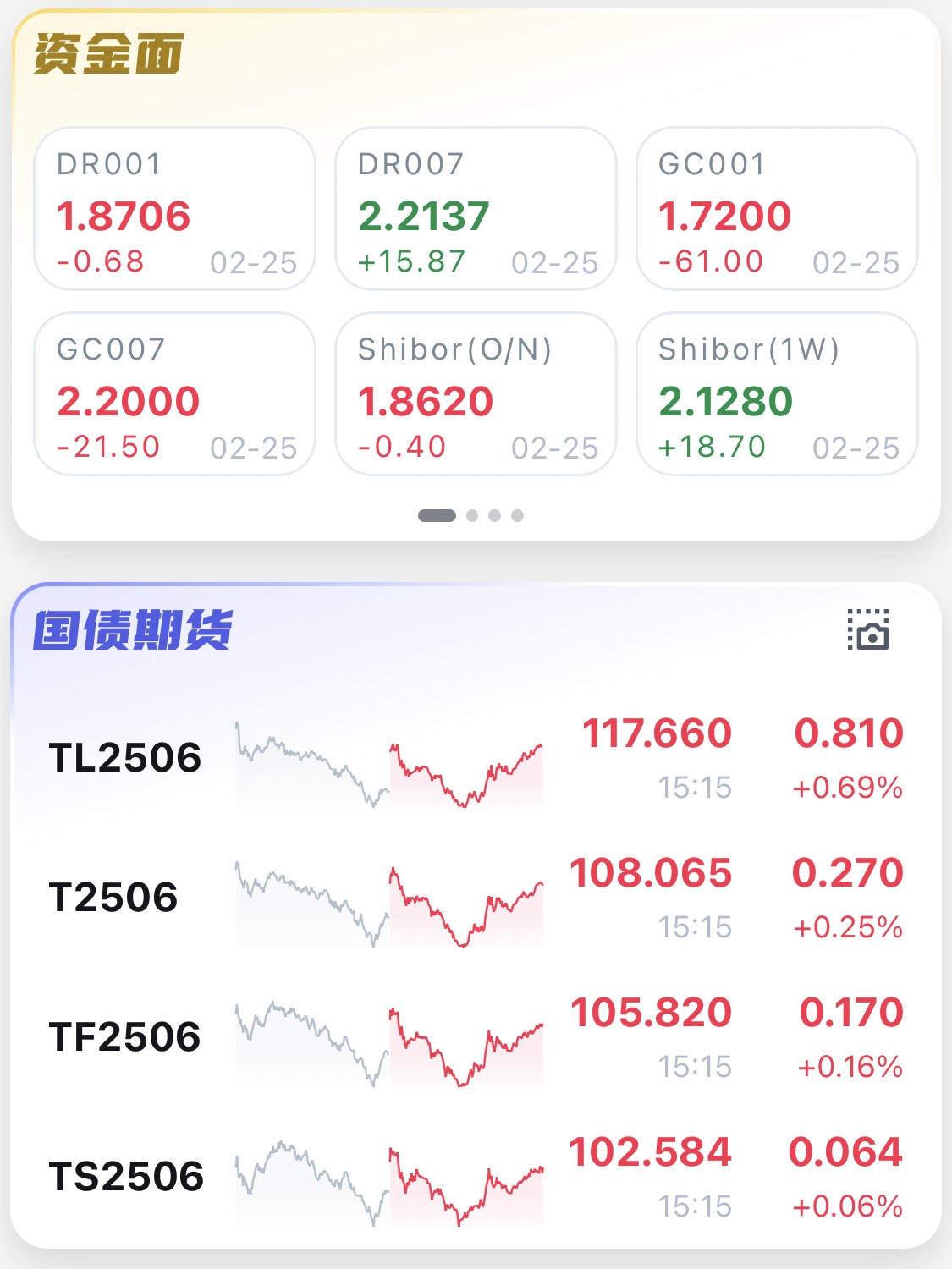 工信部节能司组织召开工业资源综合利用行业座谈会
