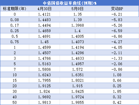 【公告精选】中国铝业2024年预盈120亿至130亿元;汇源通信提示风险