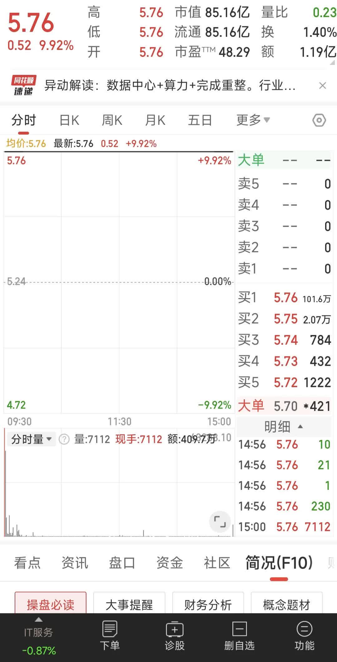 【公告精选】中国铝业2024年预盈120亿至130亿元；汇源通信提示风险