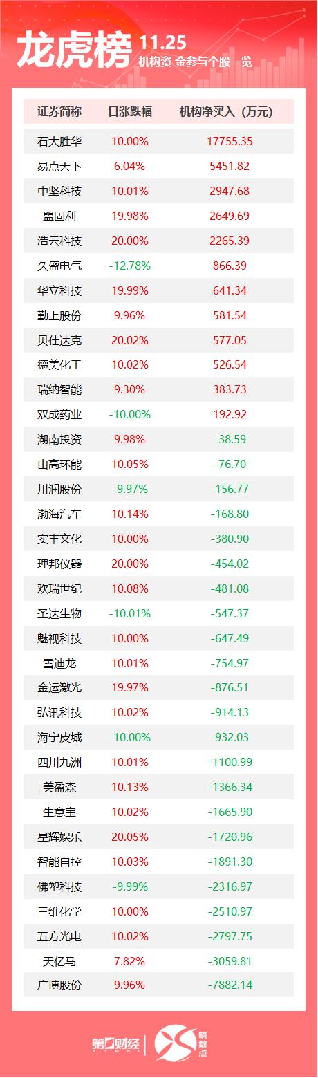 【公告精选】中国铝业2024年预盈120亿至130亿元；汇源通信提示风险