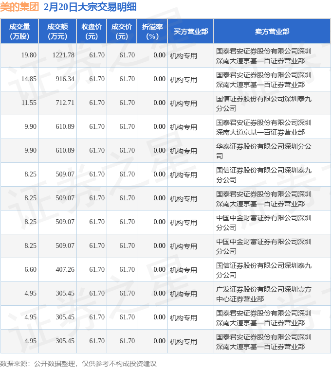 工信部节能司组织召开工业资源综合利用行业座谈会