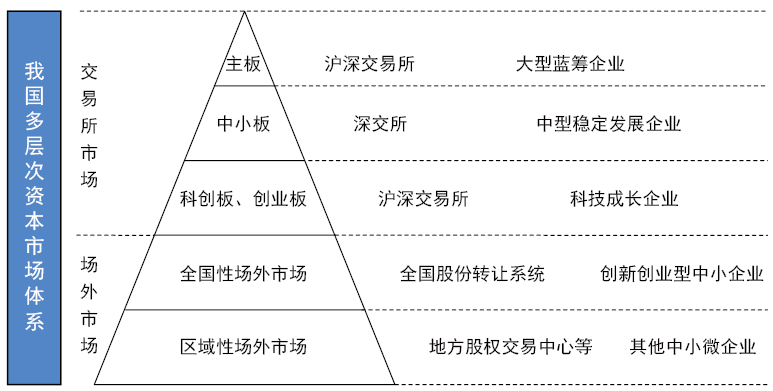 ST中泰大宗交易成交50.00万股 成交额225.00万元