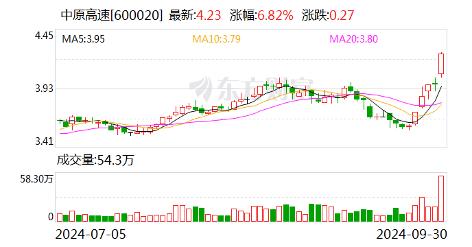 【公告精选】中国铝业2024年预盈120亿至130亿元；汇源通信提示风险