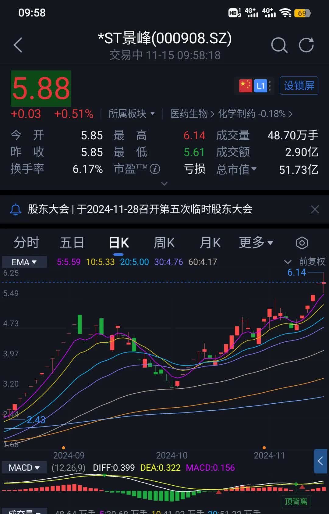 【公告精选】中国铝业2024年预盈120亿至130亿元；汇源通信提示风险
