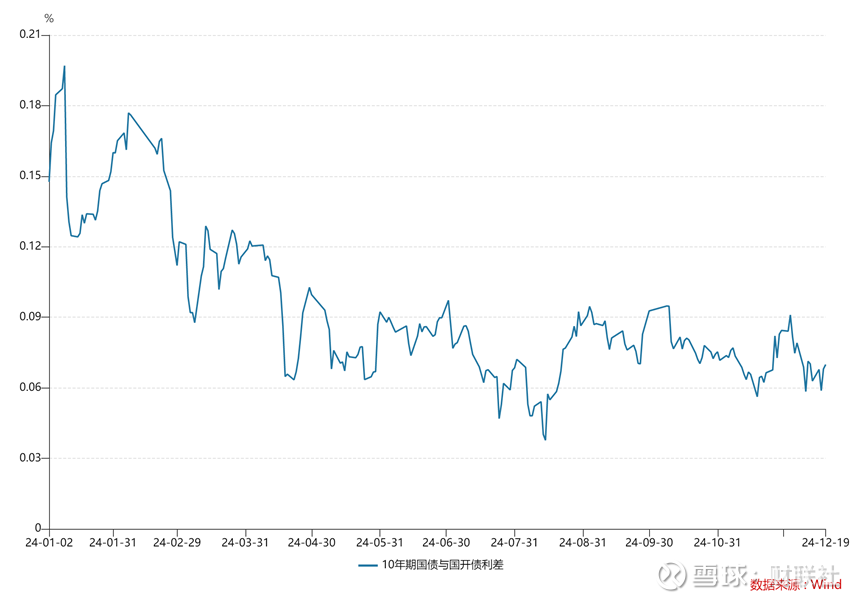 舍得酒业：2025年推出更多具有流量的网红级大单品
