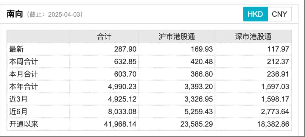 【公告精选】中国铝业2024年预盈120亿至130亿元；汇源通信提示风险