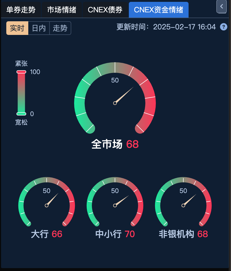 工信部节能司组织召开工业资源综合利用行业座谈会