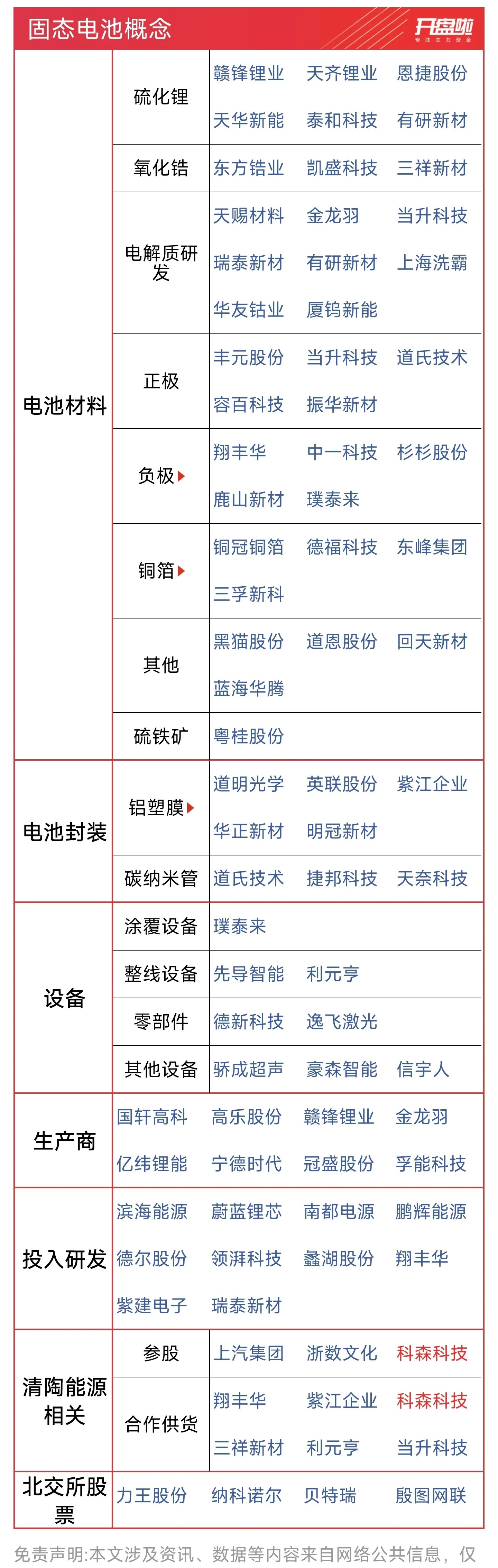 【公告精选】中国铝业2024年预盈120亿至130亿元；汇源通信提示风险