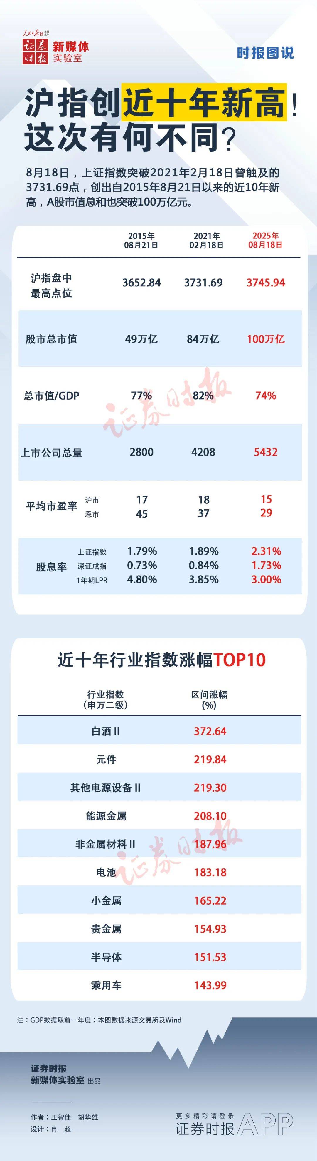 ST中泰大宗交易成交50.00万股 成交额225.00万元