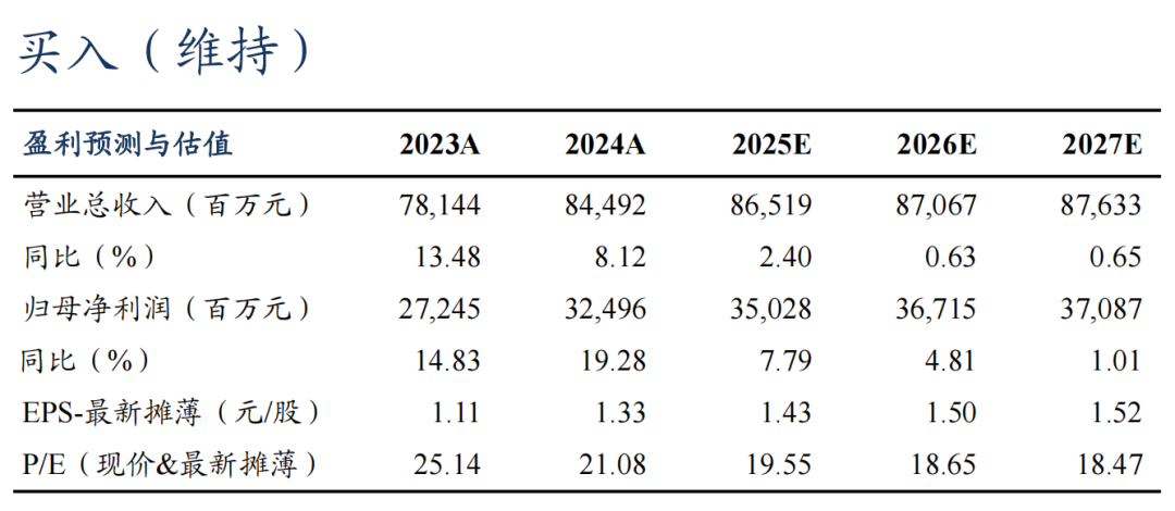 【公告精选】中国铝业2024年预盈120亿至130亿元；汇源通信提示风险