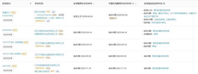 工信部节能司组织召开工业资源综合利用行业座谈会