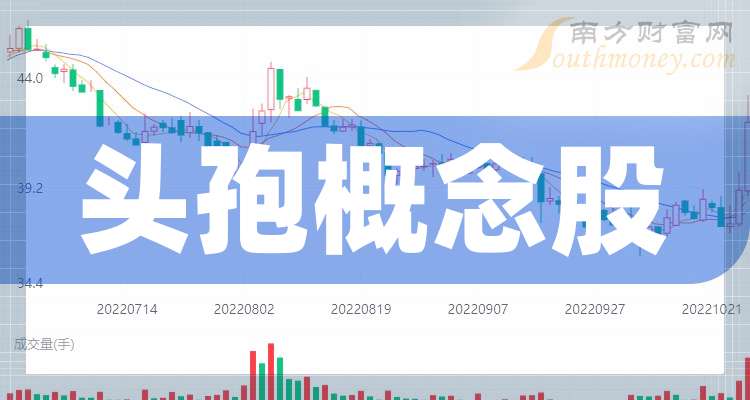 工信部节能司组织召开工业资源综合利用行业座谈会