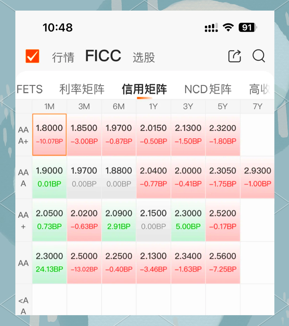 ST中泰大宗交易成交50.00万股 成交额225.00万元