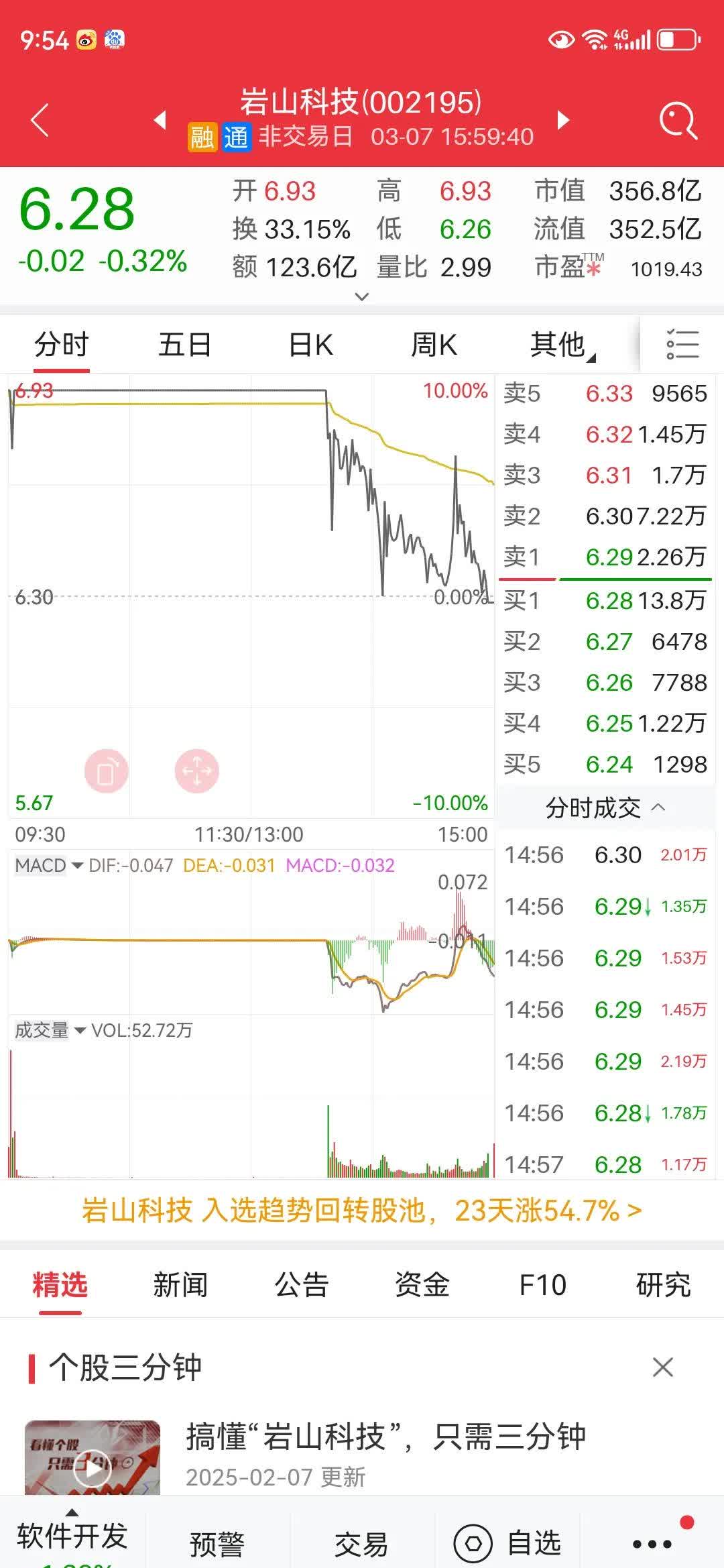 工信部节能司组织召开工业资源综合利用行业座谈会