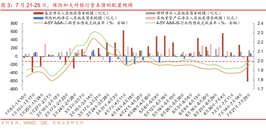 ST中泰大宗交易成交50.00万股 成交额225.00万元