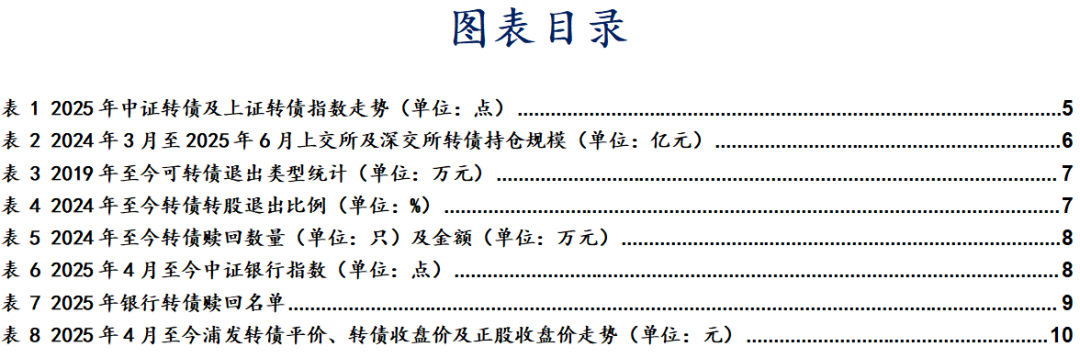 【公告精选】中国铝业2024年预盈120亿至130亿元；汇源通信提示风险