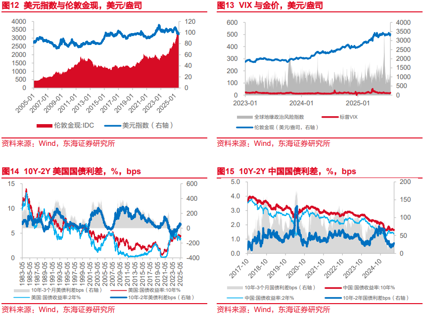 ST中泰大宗交易成交50.00万股 成交额225.00万元