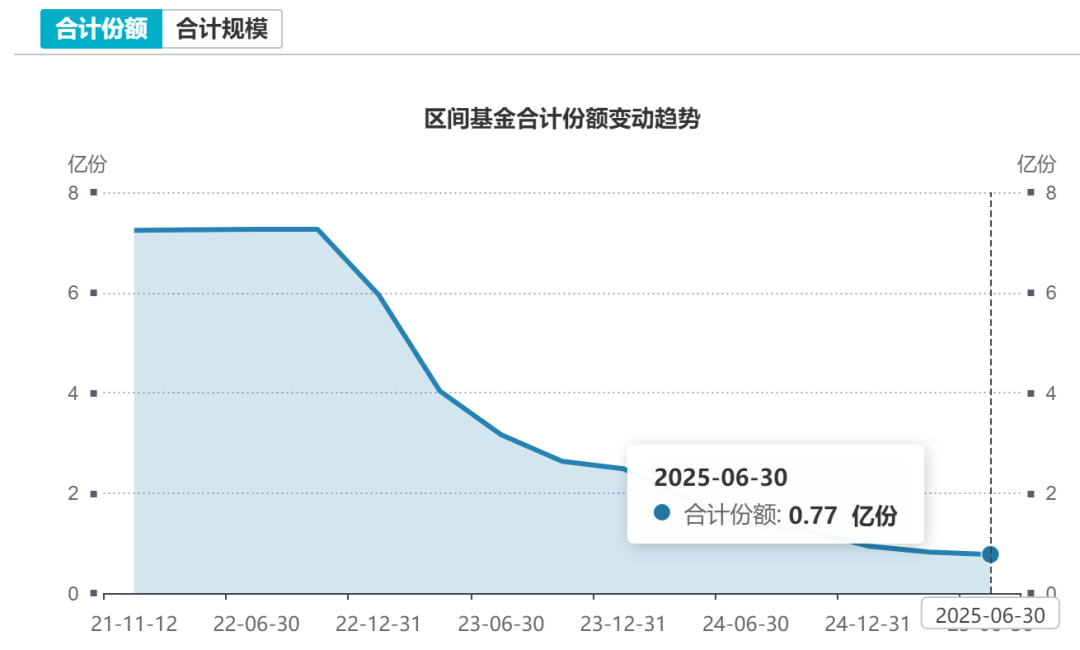 【公告精选】中国铝业2024年预盈120亿至130亿元；汇源通信提示风险