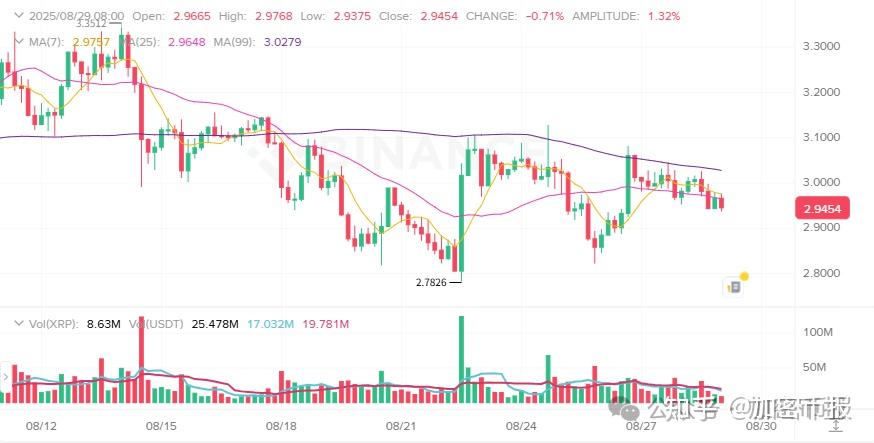 【公告精选】中国铝业2024年预盈120亿至130亿元；汇源通信提示风险