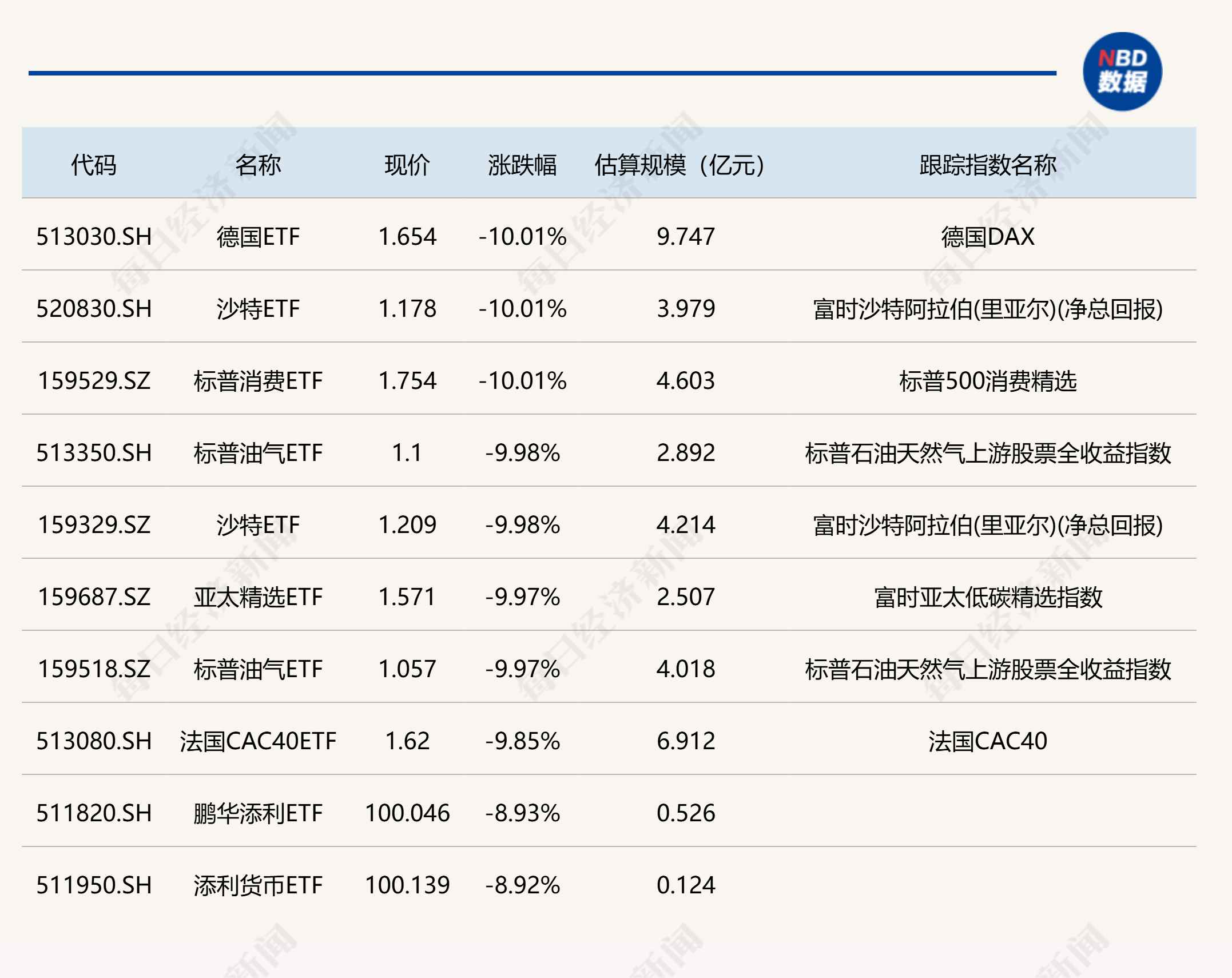 工信部节能司组织召开工业资源综合利用行业座谈会