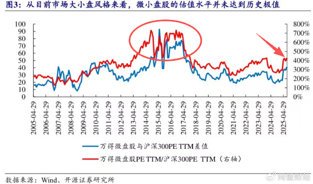 工信部节能司组织召开工业资源综合利用行业座谈会