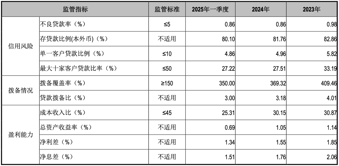 工信部节能司组织召开工业资源综合利用行业座谈会