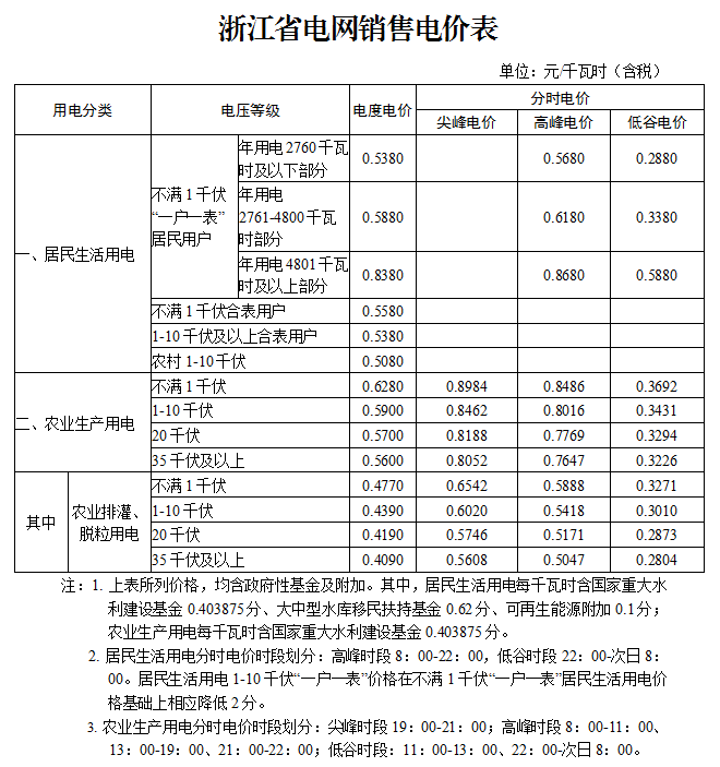 【公告精选】中国铝业2024年预盈120亿至130亿元；汇源通信提示风险