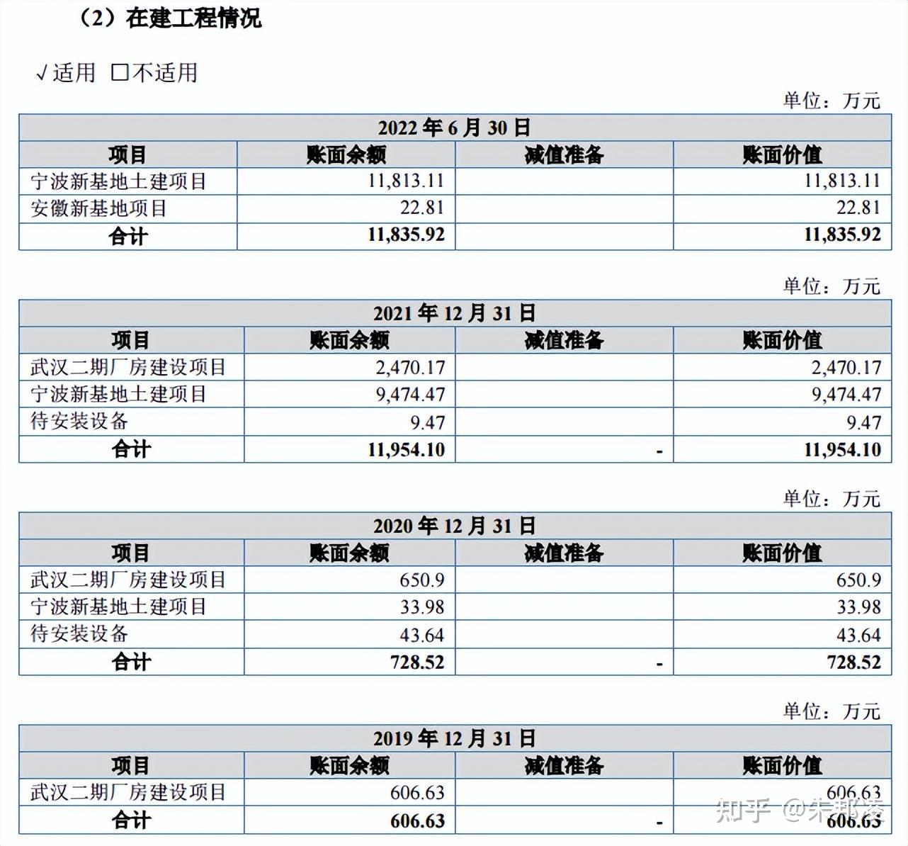 ST中泰大宗交易成交50.00万股 成交额225.00万元