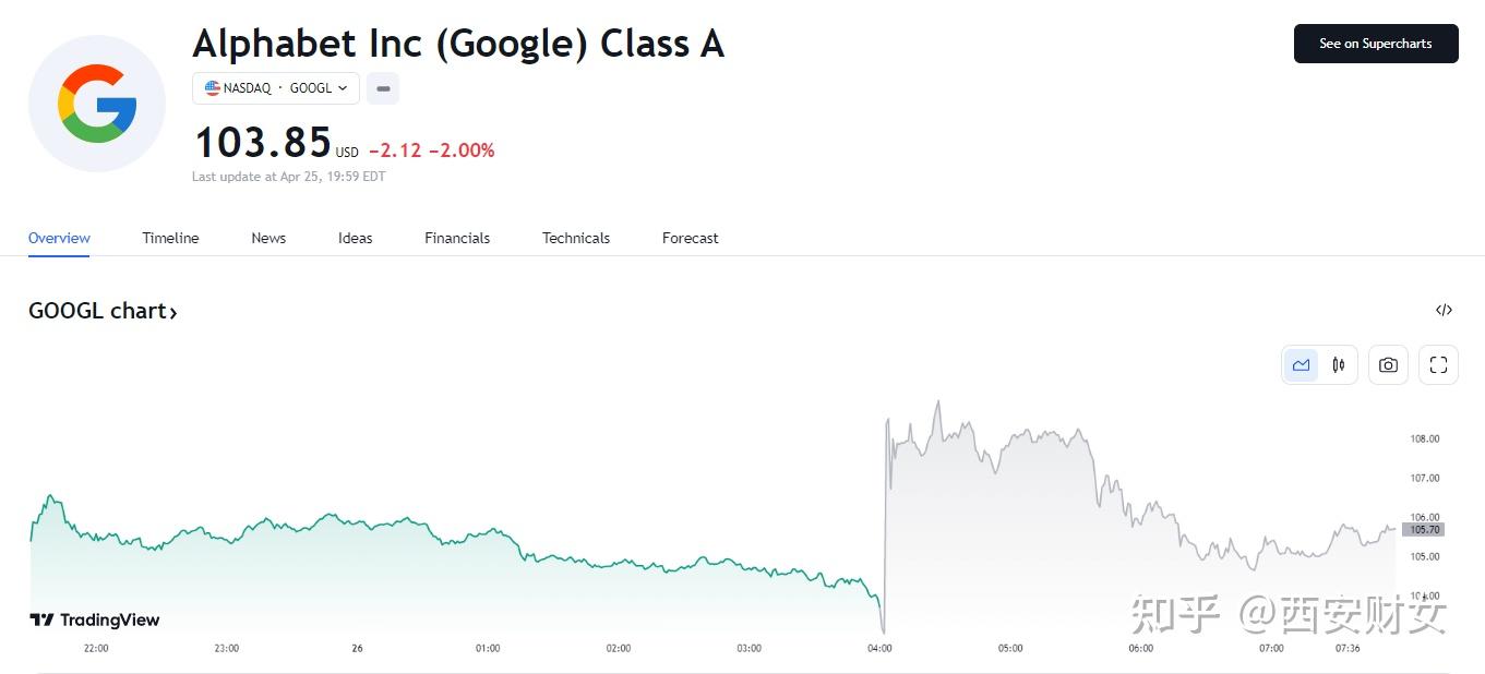 工信部节能司组织召开工业资源综合利用行业座谈会