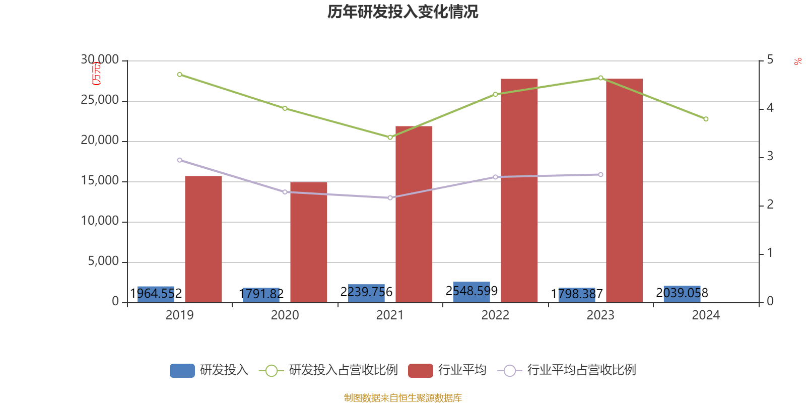 ST中泰大宗交易成交50.00万股 成交额225.00万元